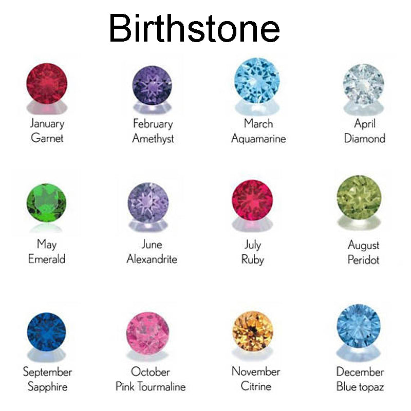 Birthstone-Necklace-Baby-Feet.jpg