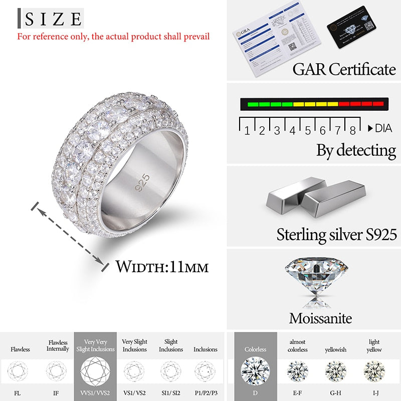 Mens Moissanite Ring | Designer Rings Women Moissanite