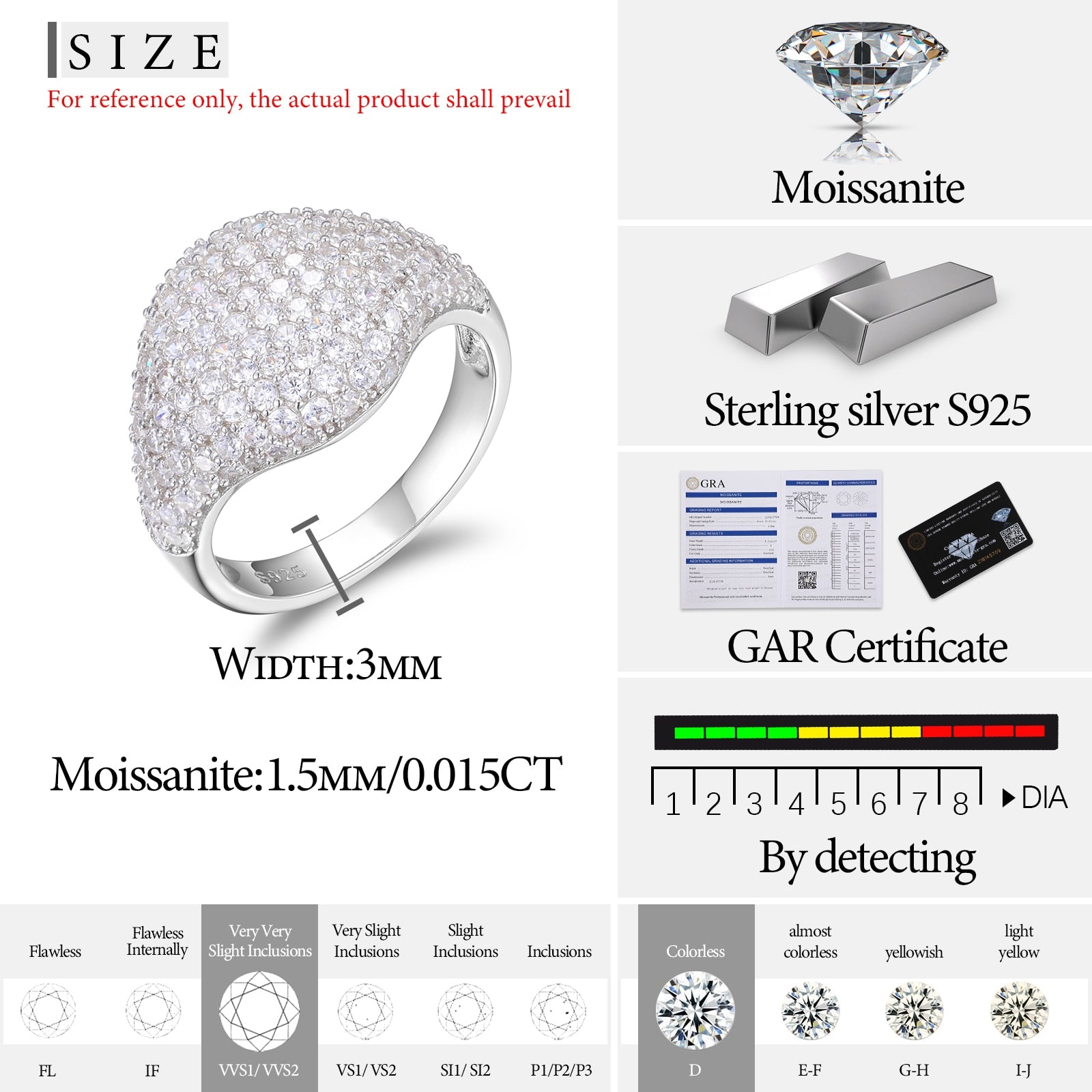 Mens Moissanite Ring | Designer Rings Women Moissanite